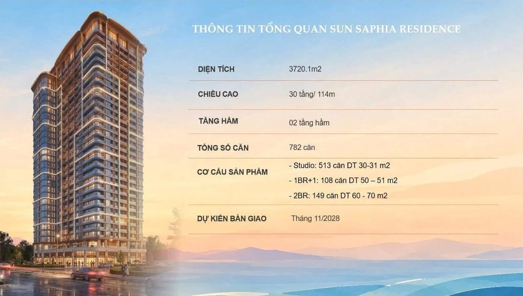 Sun Saphia Residence: Dấu ấn căn hộ ven biển mới tại Đà Nẵng 6 Sun Saphia Residence: Dấu ấn căn hộ ven biển mới tại Đà Nẵng